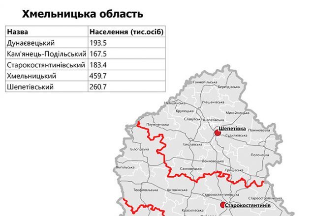 Парламентський комітет підтримав утворення 5 районів у Хмельницькій області